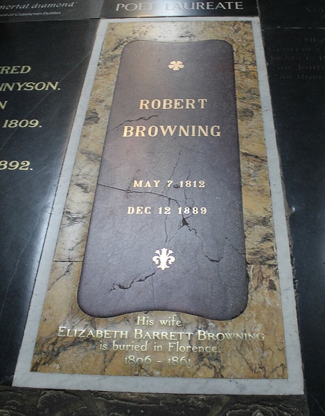 Robert Browning grave in Westminster Abbey.