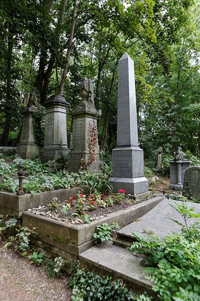 Grave of George Eliot.